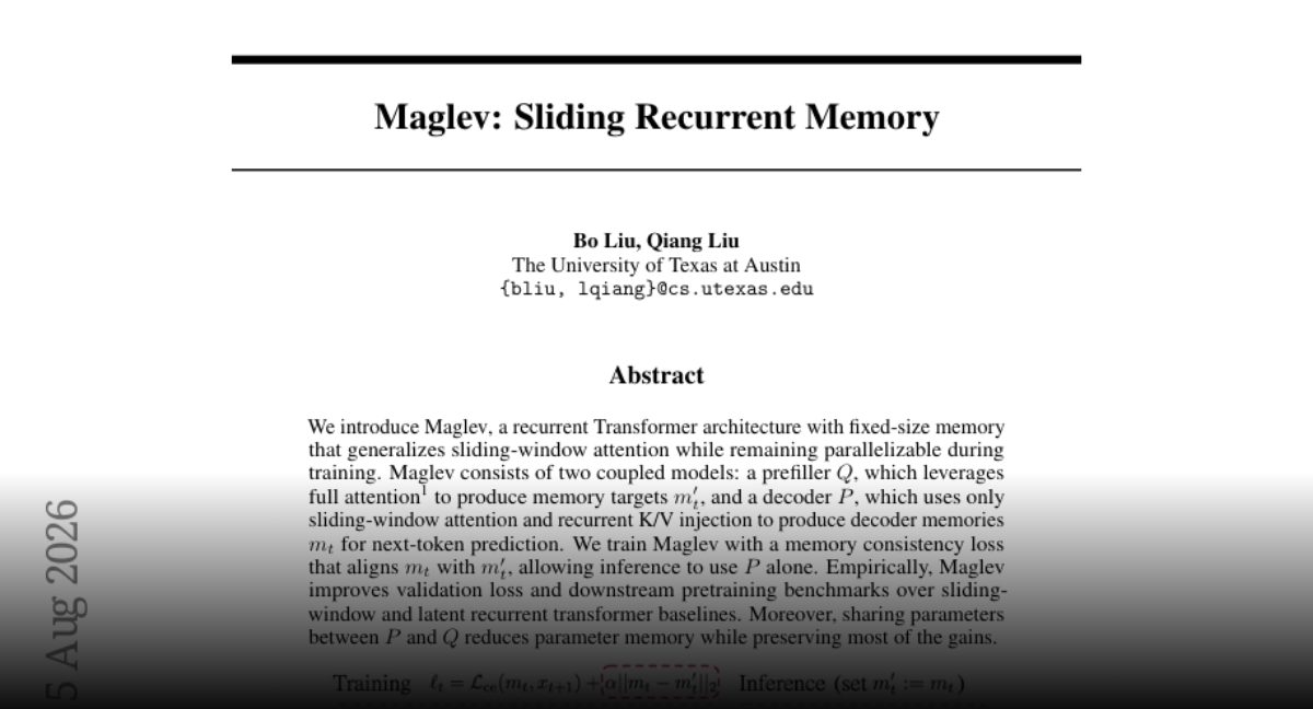 Maglev : mémoire récurrente glissante