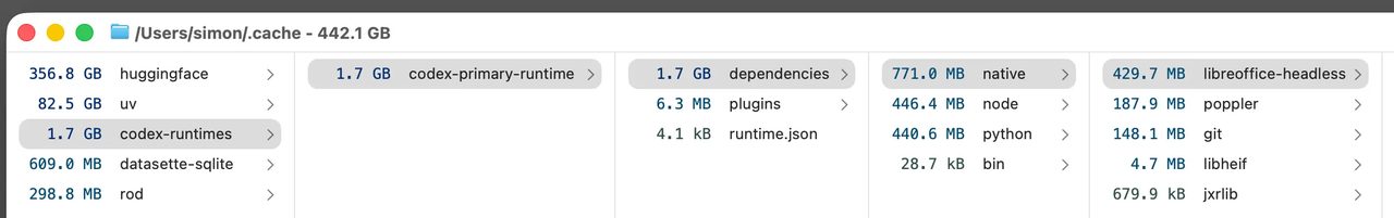 Codex embarque un runtime complet de 1,7GB