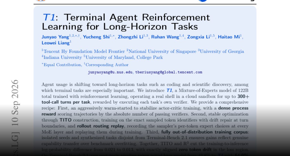 T1 : agent terminal en RL sur 122B paramètres